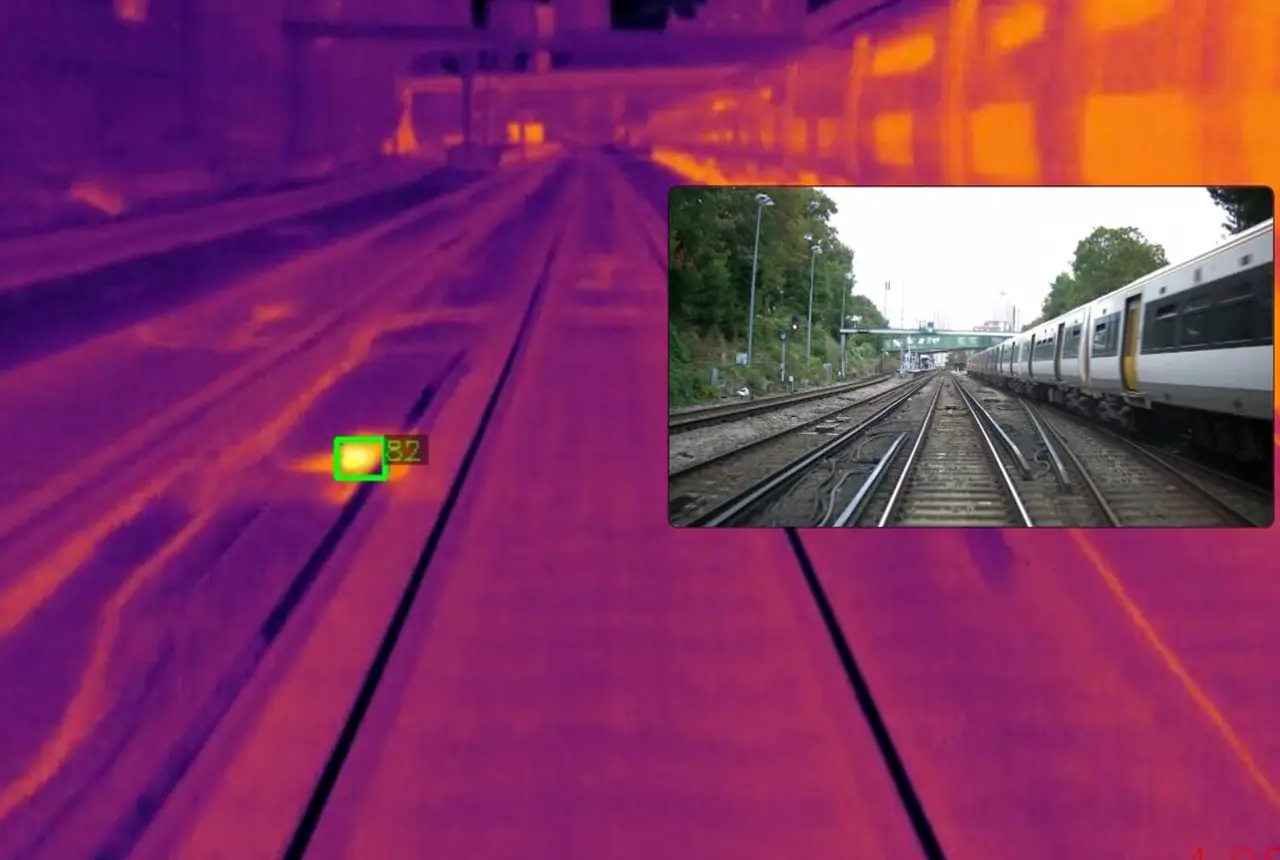 Thermal and forward facing video