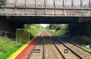 Site Access Planning on AIVR.