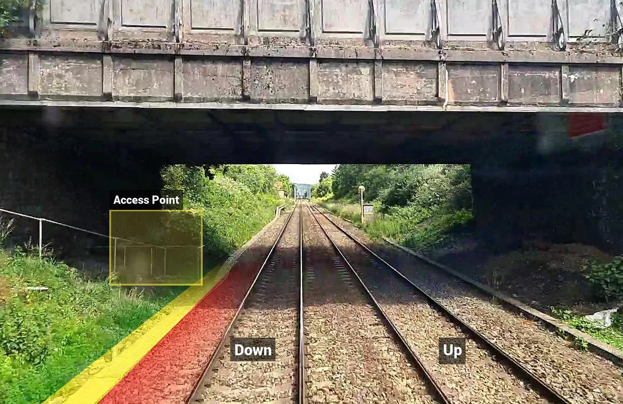 Site Access Planning on AIVR.