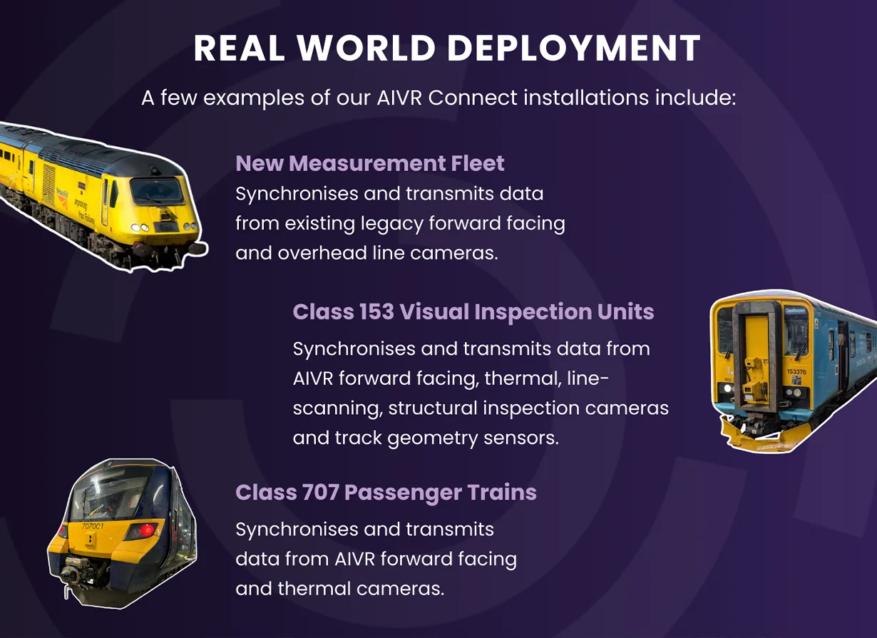 AIVR Connect installed on different trains