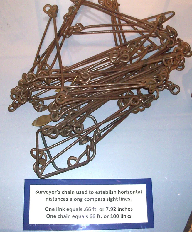 Image of surveyors chains.
