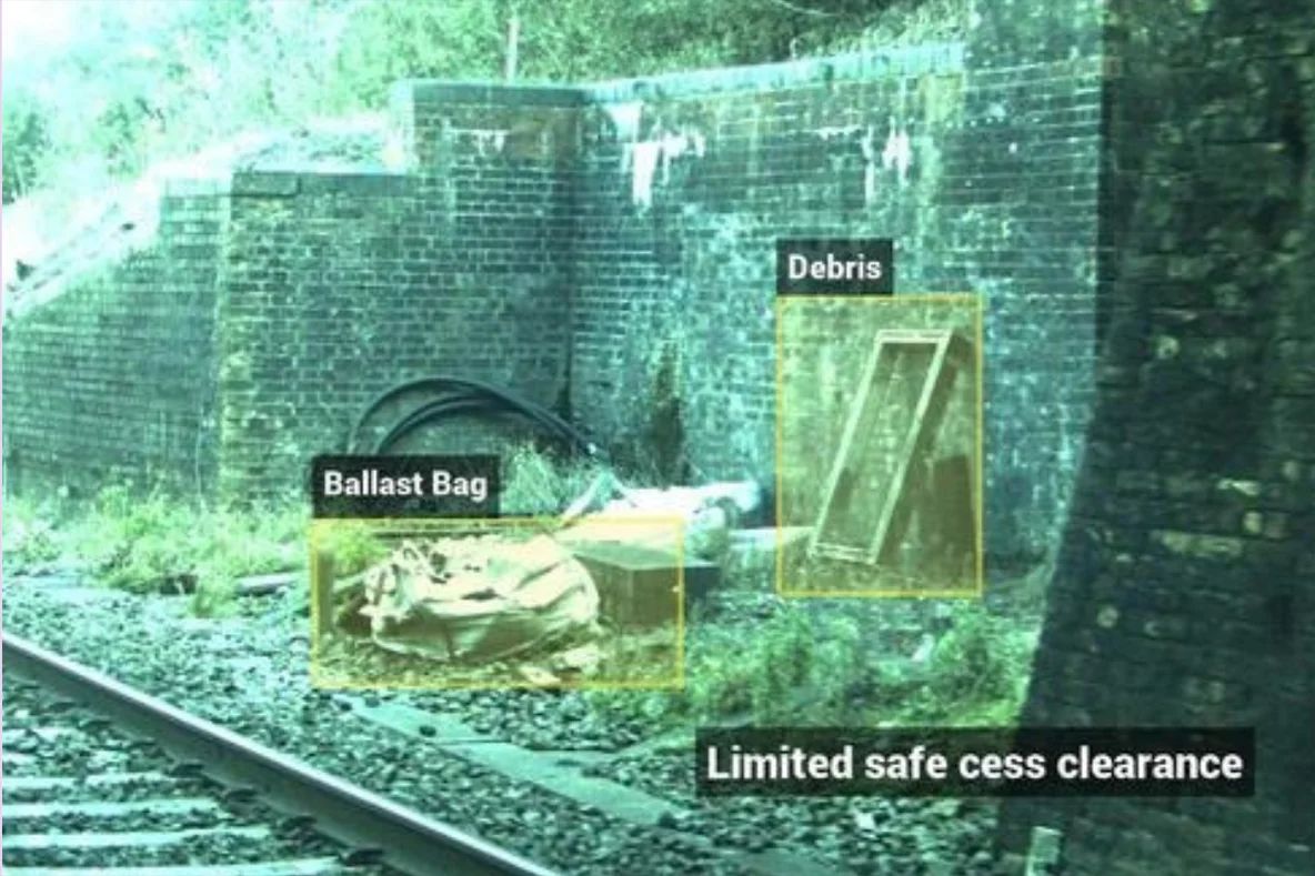 Ballast bag, debris, and limited safe cess clearance annotated.