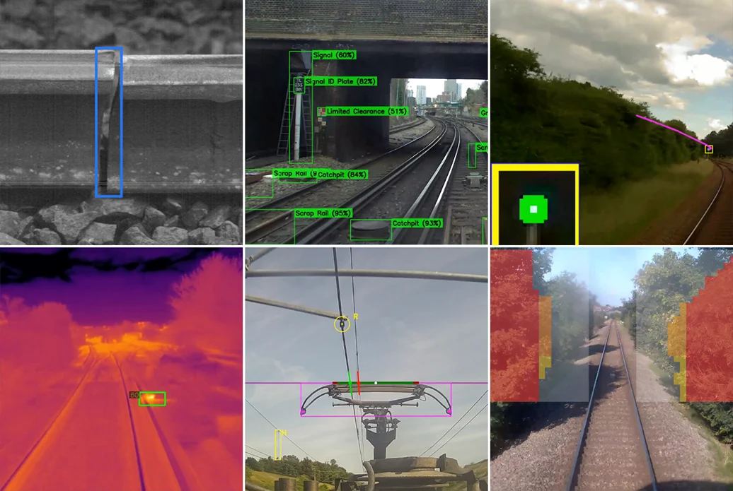 Six AIVR machine learning outputs: a rail defect outlined in blue, tunnel assets labelled with confidence scores, a signal sightline through vegetation, a thermal hotspot, pantograph height and stagger measurement, and vegetation encroachment shaded red.