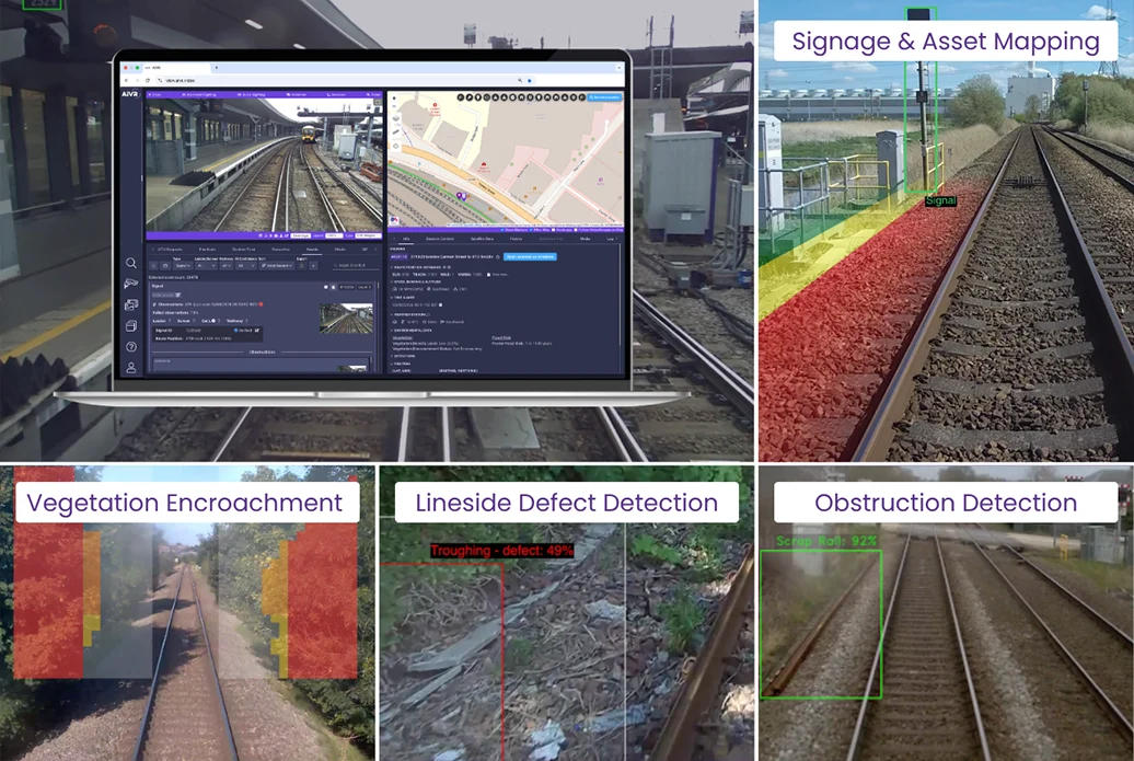 Six AIVR views of lineside detections: a signal record beside its route map location, signage and asset mapping, vegetation encroachment shaded red and amber, a troughing defect, and scrap rail flagged beside the track.