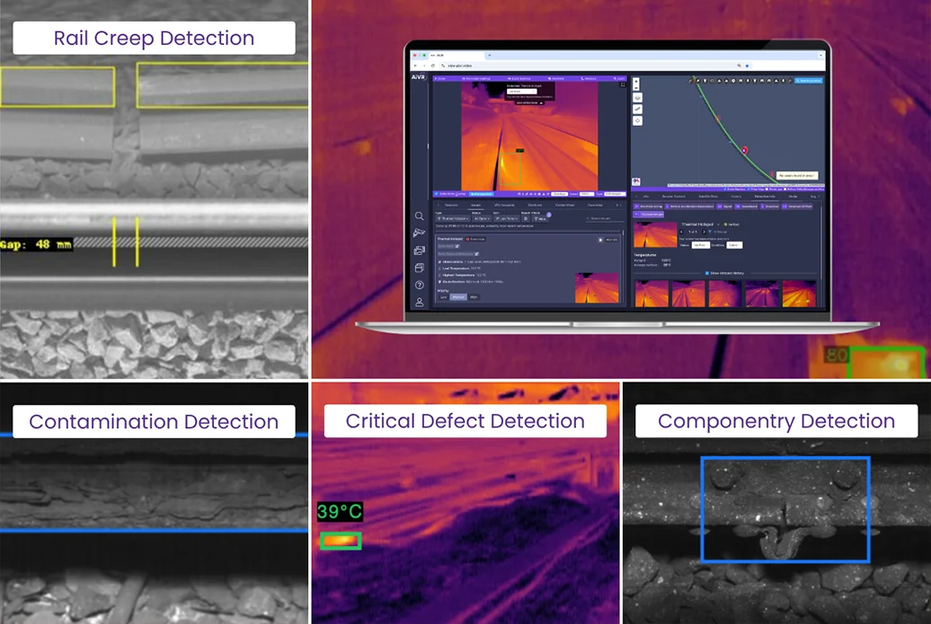 Six AIVR views of conductor rail and thermal detections: a 48mm rail creep gap measurement, a thermal hotspot dashboard, railhead contamination, a 39°C thermal reading, and conductor rail componentry outlined in blue.