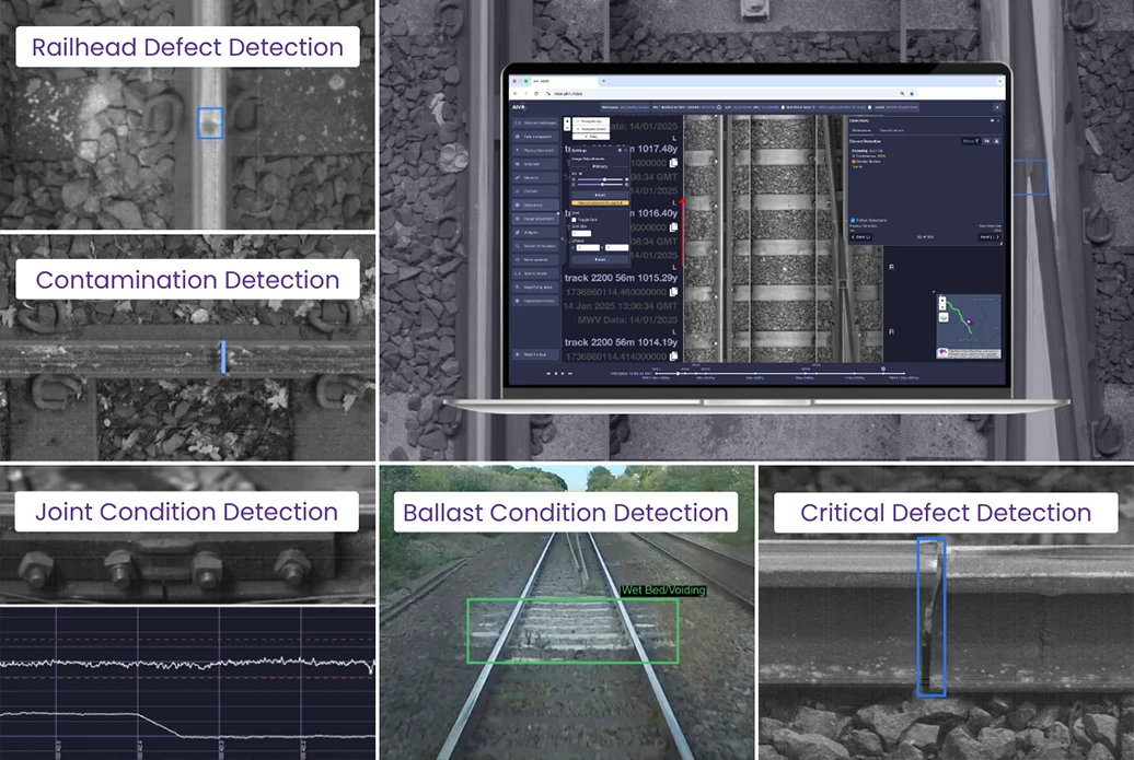Six AIVR views of track detections: a railhead defect, line-scan track imagery under review, rail contamination, a joint condition trace, a wet bed and voiding, and a broken rail outlined in blue.